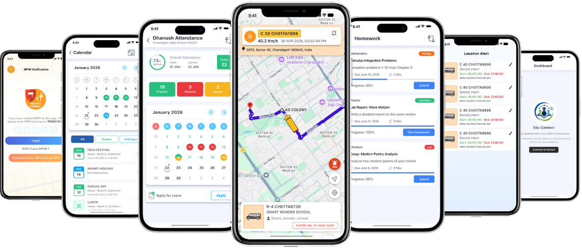 Smart Parent App screens showing attendance, bus tracking, homework and alerts